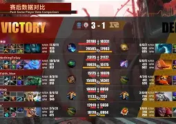 爱游戏APP-穆古鲁扎重要时刻持续失利，RNG带队取胜！-爱游戏APP